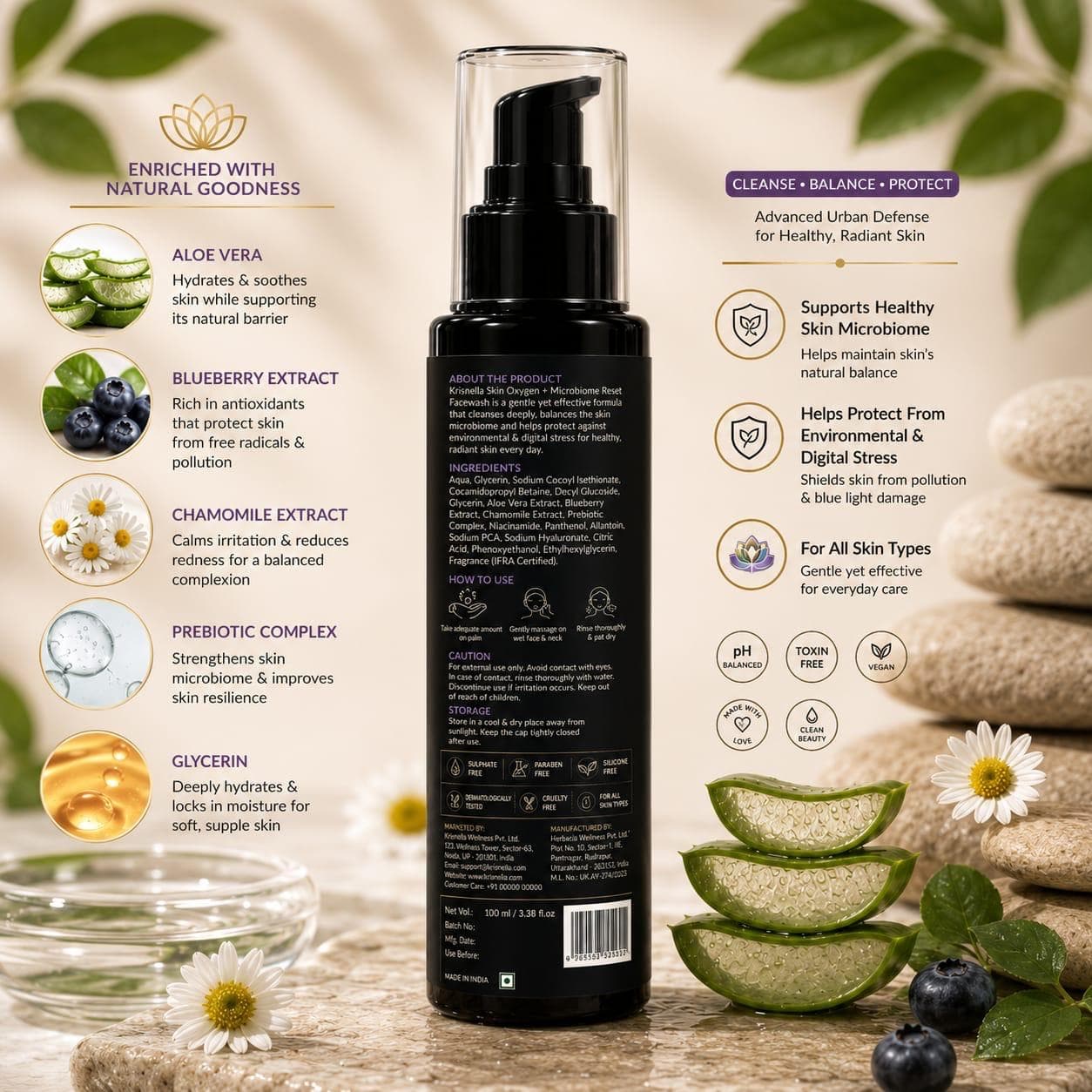 Microbiome Care
